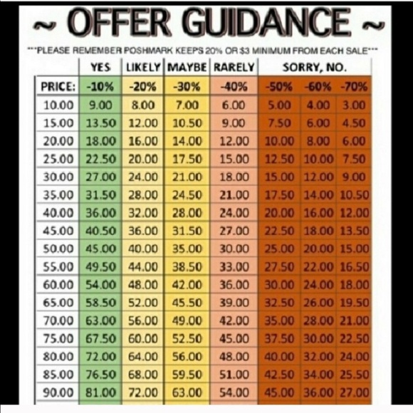 Plaid Blanket Scarf - Picture 2 of 8